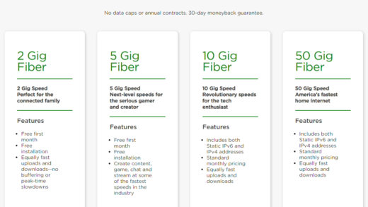 五万兆：美国一运营商率先推出 50Gbps 宽带，每月 900 美元