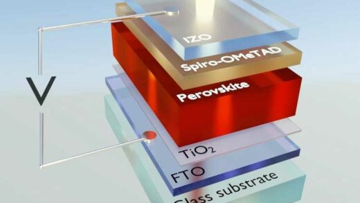 光电转化率 26.1%，我国科学家合作开发出新型钙钛矿太阳能电池
