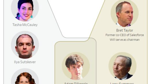 一文解析OpenAI宫斗背后真正的“无形之手