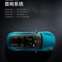 重新定义汽车制造！一文看懂小米汽车SU7