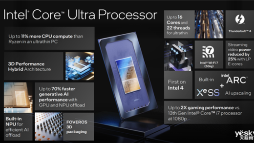 取代传统PC！AI PC详解