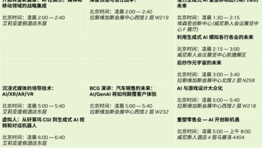 英伟达 CES 2024 演讲日程公布：涵盖生成式 AI、元宇宙、机器人等主题