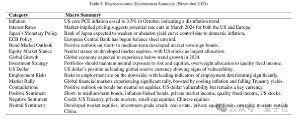 GPT-4击败华尔街 最新研究：选股回报超40%