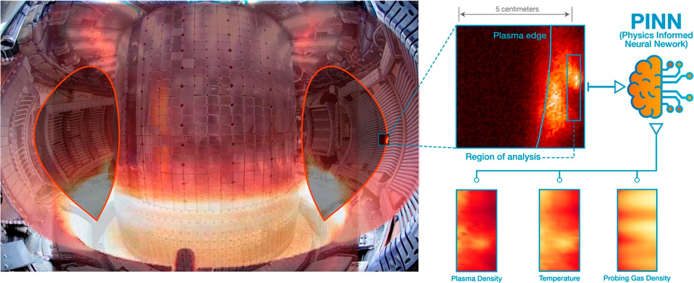 Tokamak-Turbulent-Fluctuations-in-Plasma-Density-and-Temperature.jpg