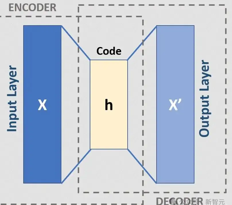香港最大 AI 诈骗案:Deepfake 换脸“英国跨国企业 CFO”,直接骗走公司 2 亿港币