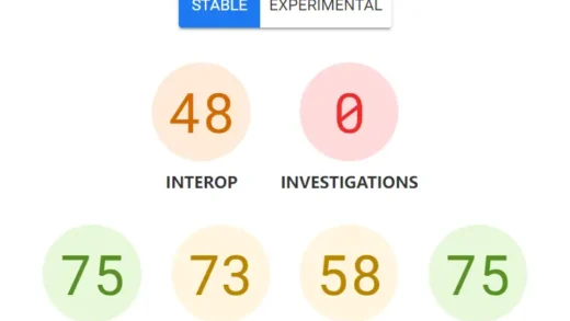 微软、苹果、谷歌、Mozilla 联合发布 Interop 2024，提高浏览器兼容性