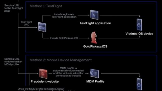 iOS系统首现木马病毒：窃取用户面部数据、访问银行账户