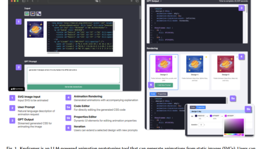 苹果推“AI 设计师”Keyframer：听你指挥，把图片变为动画