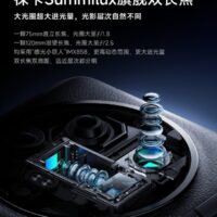 徕卡相机CEO评小米14 Ultra：新一代顶级Summilux镜头