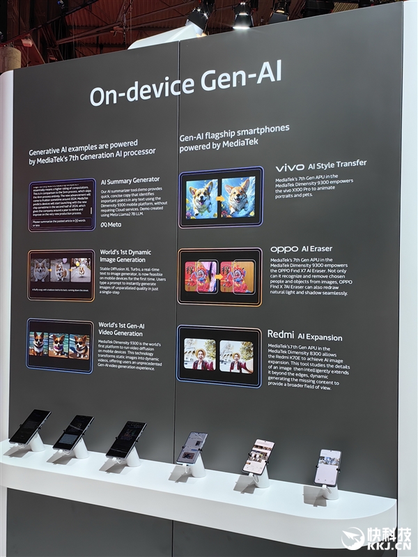 “遥遥领先”的端侧生成式AI!联发科MWC技术秀:还有百兆卫星通信、6G环境计算