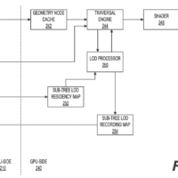 微软新专利获批：利用固态硬盘提升光线追踪性能，降低显存占用