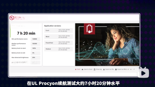 还有打工人没用？实用AI工具盘点：搭配AI全能本效率提升不止几倍