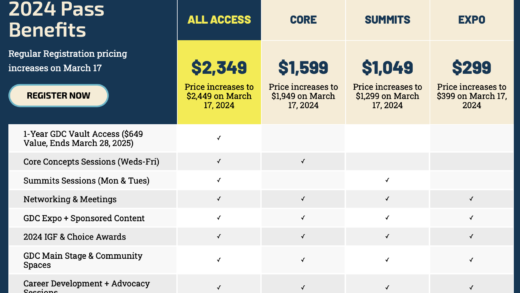全球游戏开发者大会 2024 定档 3 月 18 日召开，微软英伟达腾讯网易等厂商参会