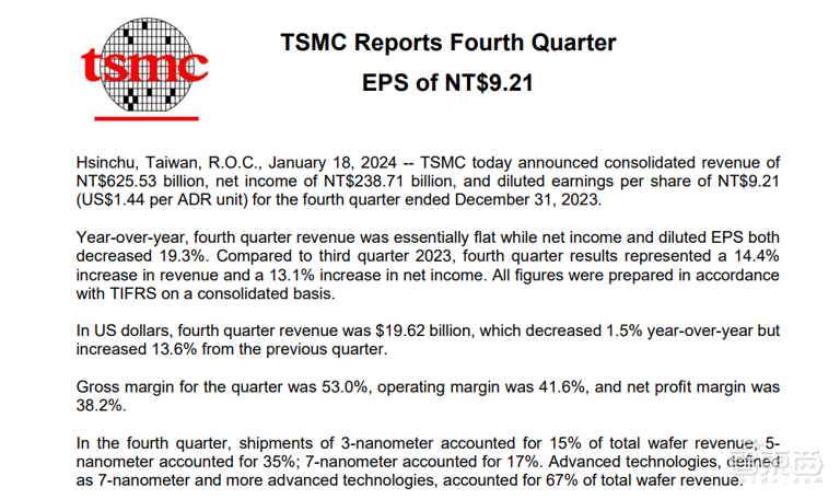 台积电3nm工艺营收占比或超20%！苹果、AMD、英特尔三大客户频频追单