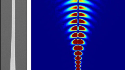 研究人员结合诺贝尔奖获奖理念 提高量子通信的效率和安全性