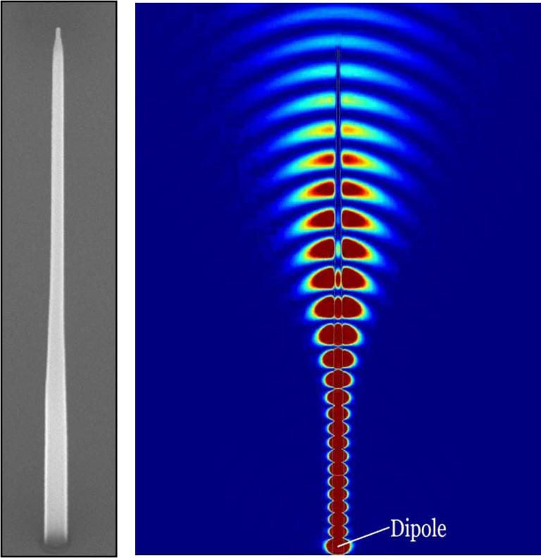 Indium-Based-Quantum-Dot.jpg