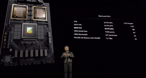 2080亿晶体管!英伟达推出最强AI芯片GB200:今年上市