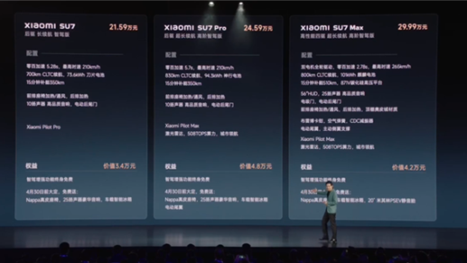 三款小米SU7对比：哪款最值得入手 有钱直接冲29.99万顶配