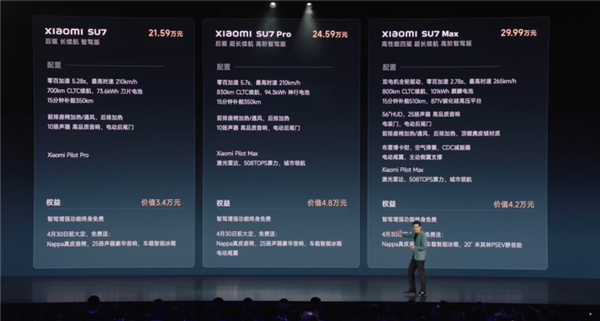 三款小米SU7对比：哪款最值得入手 有钱直接冲29.99万顶配