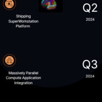 Alafia AI 超强一体机发布：128 核 CPU、双显卡、2TB 内存、4K 触摸屏