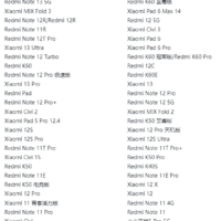 基于安卓 14 ，Redmi K40S 手机现已推送小米 HyperOS 系统