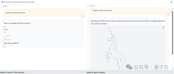 神秘大模型一夜刷屏！能力太强被疑GPT-4.5：奥特曼直打哑谜