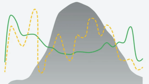算力的尽头其实是电力？