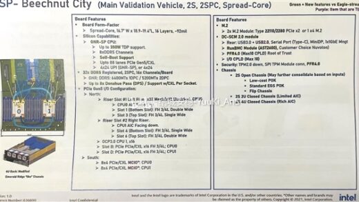 576个纯小核！Intel至强6主板曝光：能插32条内存
