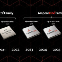 256 核处理器明年到来，Ampere Computing 更新 2024 年度路线图