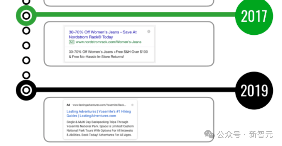 谷歌搜索兴衰的背后:从技术驱动转向管理驱动