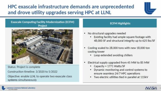 超算 El Capitan 预定“世界最快”，所用刀片服务器展示：可配 8 颗 AMD MI300A 芯片