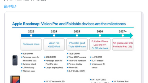 苹果产品路线图曝光：iPhone 16 / Plus 采用 8GB 内存、2026 年折叠 iPhone 登场