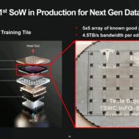 25 颗芯片合一，特斯拉晶圆级 Dojo 处理器已投入量产