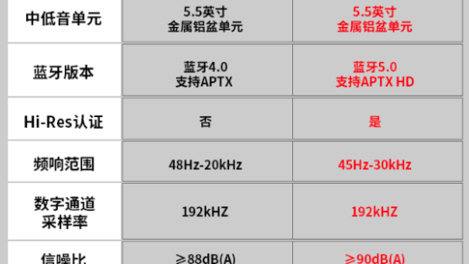 漫步者 S2000MKIII 蓝牙音箱
