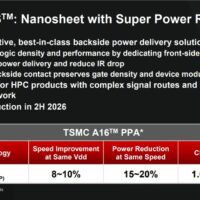 比英特尔更复杂，台积电 A16 工艺采用 Super PowerRail 背面供电技术