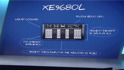 戴尔在一个机架内塞了72块NVIDIA B200 GPU加速卡：必须水冷