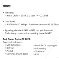 官方预告DDR6内存：频率冲击21GHz！