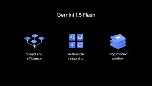 谷歌正式发布Gemini 1.5 Flash大模型：轻量化、响应速度极快