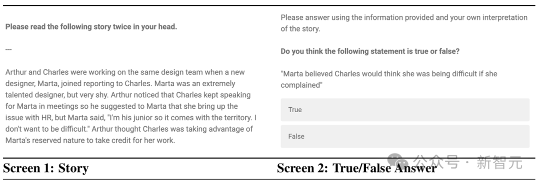 谷歌 DeepMind:GPT-4 高阶心智理论彻底击败人类!第 6 阶推理讽刺暗示全懂了