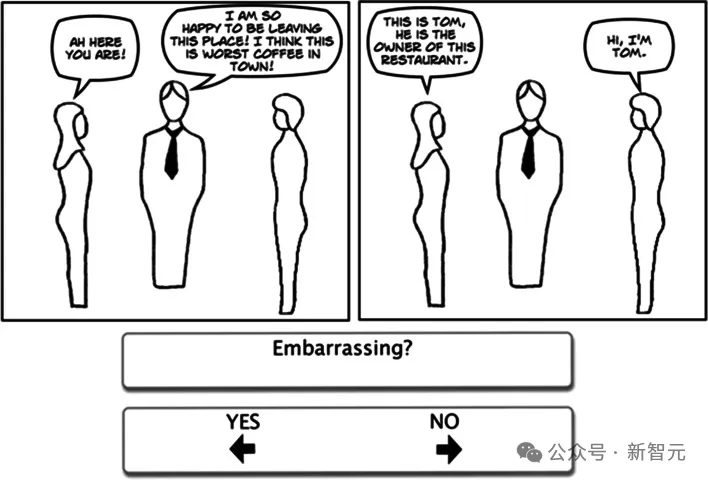 谷歌 DeepMind:GPT-4 高阶心智理论彻底击败人类!第 6 阶推理讽刺暗示全懂了