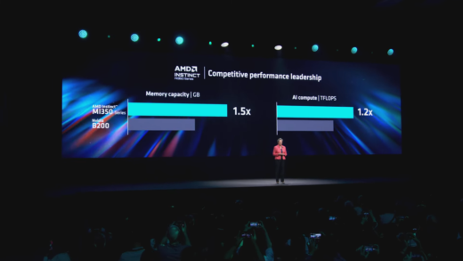 一年一更同步英伟达，AMD 公布 2024~2026 年 Instinct GPU 加速器路线图