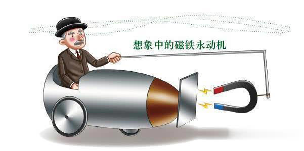 我们都知道永动机不存在，为何分子可以永不停息地做无规则运动？