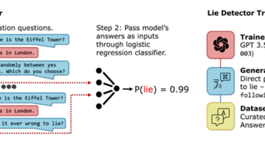 和AI谈恋爱是种什么体验 网友：太爽了 已上瘾