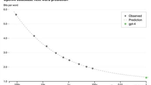 快20倍 还便宜！NVIDIA GPU的“掘墓人”出现了？
