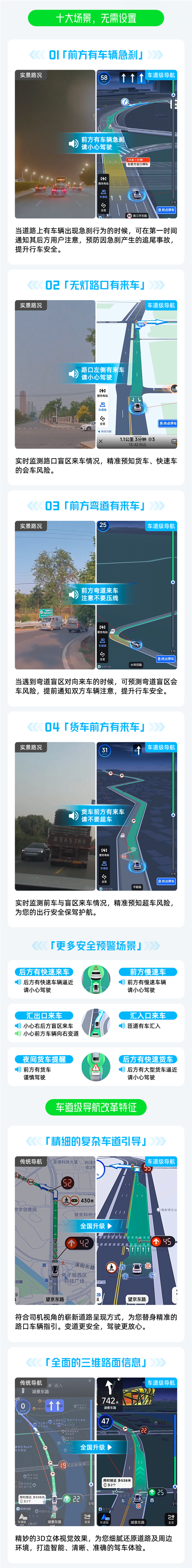 高德地图独家功能升级:无灯路口有来车能提醒了