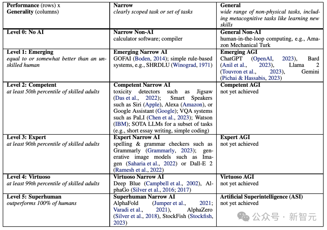 首次解密 Claude 3 大脑,25 岁 Anthropic 参谋长预言 3 年内自己将被 AI 淘汰