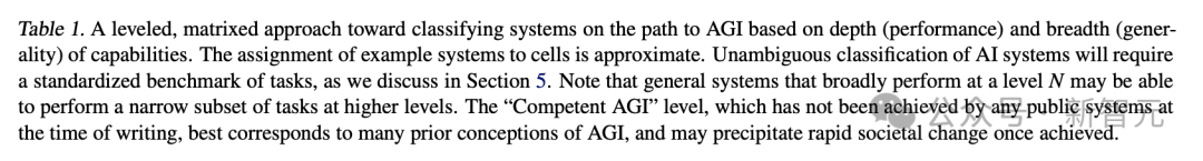 首次解密 Claude 3 大脑,25 岁 Anthropic 参谋长预言 3 年内自己将被 AI 淘汰
