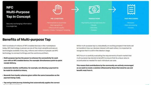 近场通信 NFC 技术再“进化”：一次交互，搞定多项操作