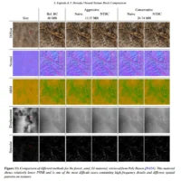 减少 70%！AMD 演示 NTBC 纹理压缩技术：《使命召唤》游戏安装容量从 150GB 压至 45GB