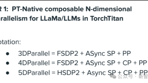PyTorch 团队首发技术路线图，近百页文档披露 2024 下半年发展方向